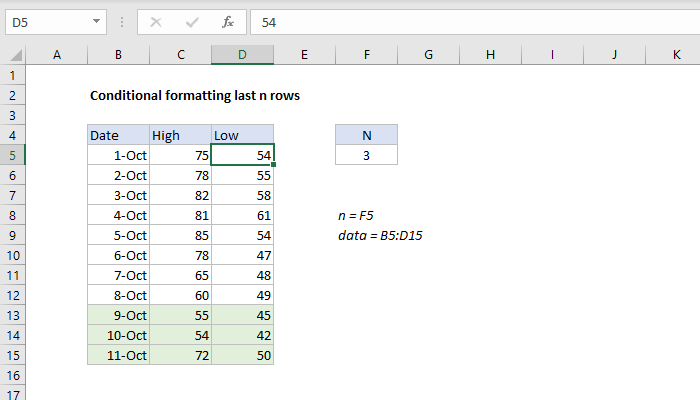 countif-between-two-cell-values-in-excel-5-examples-exceldemy-vrogue